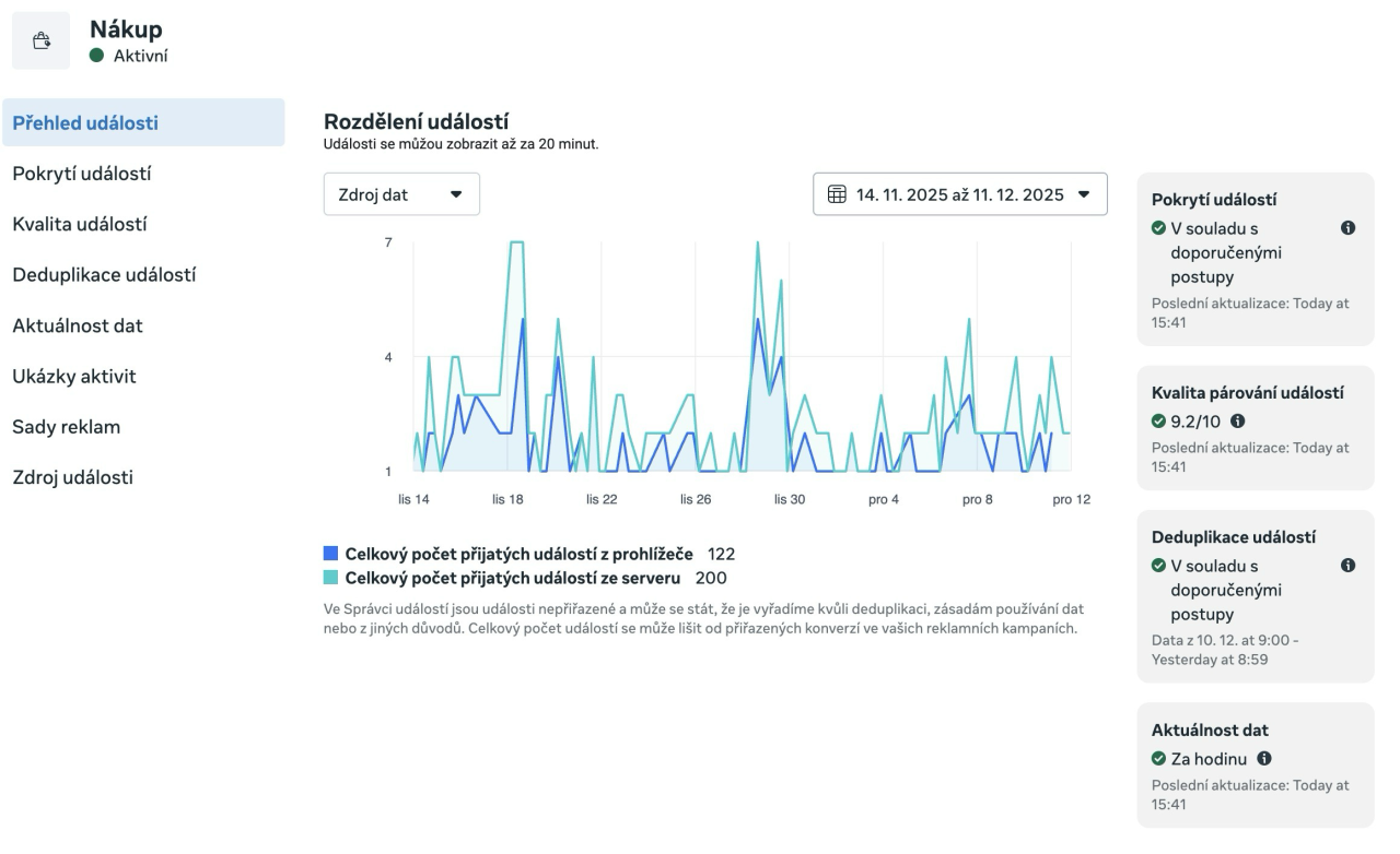 facebook capi prostredi nahled