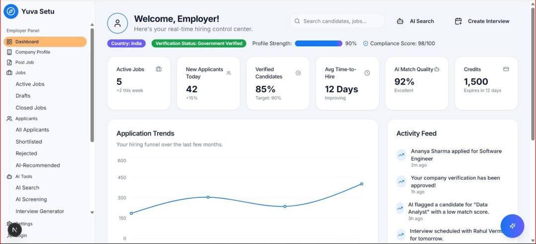 Vlastní CRM, nebo hotové řešení? Rozhodovací rámec pro firmy